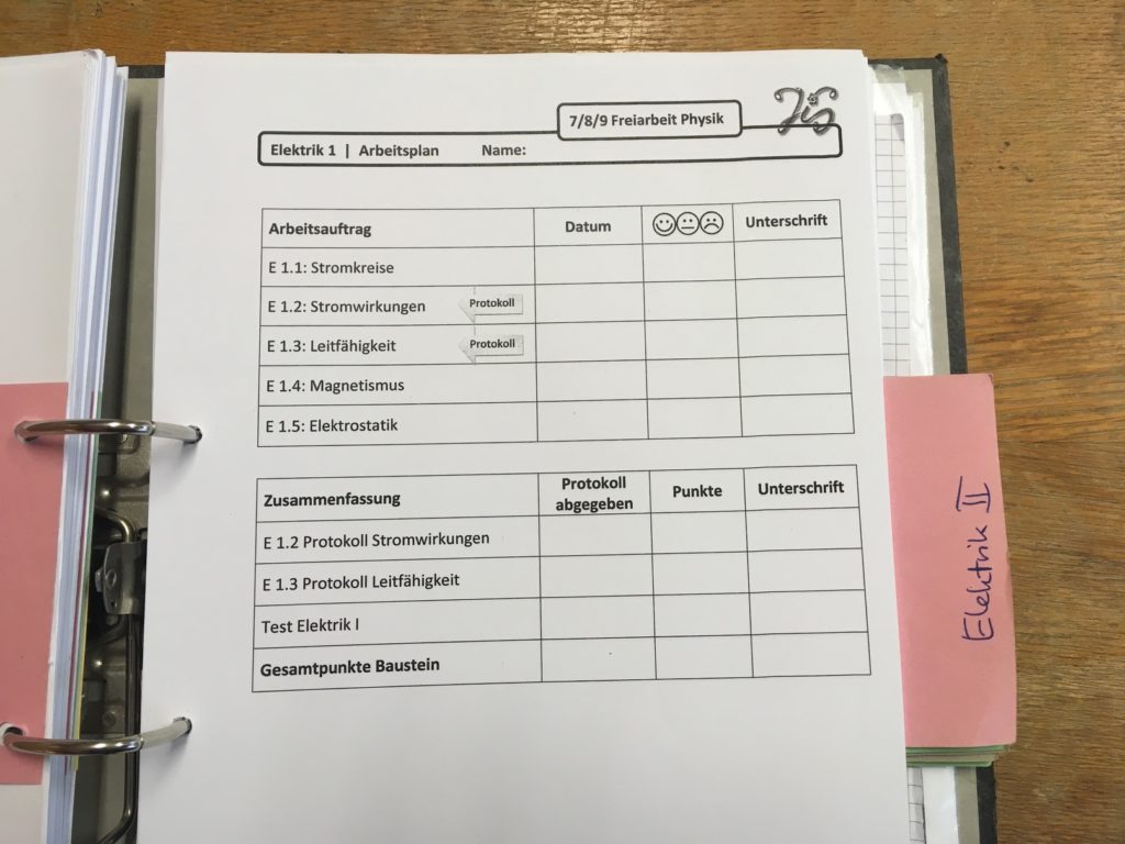 Arbeitsplan Elektrik 1- Freiarbeit Physik