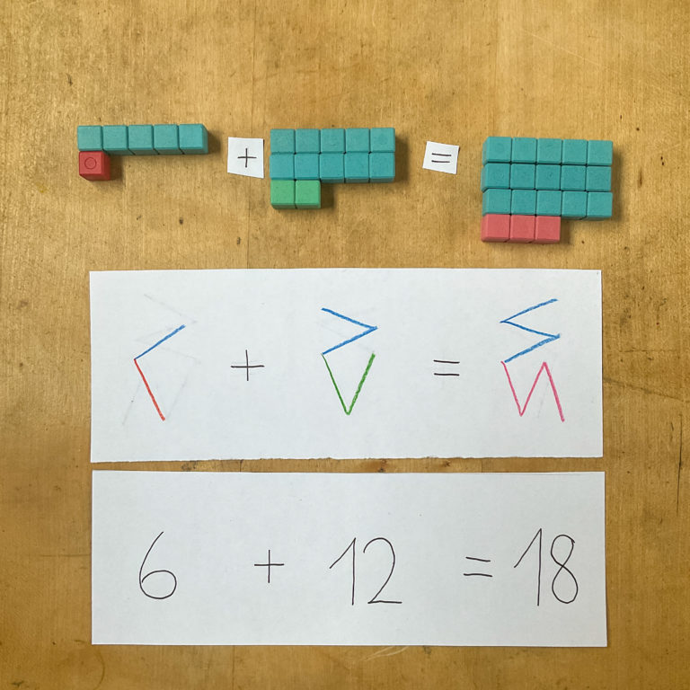 Katkovik Addition - einfache Plusaufgabe